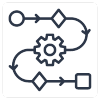 Automations